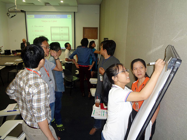 Kỹ năng phân tích giải quyết vấn đề hiệu quả - FPT Software (18 & 19.06.2015)